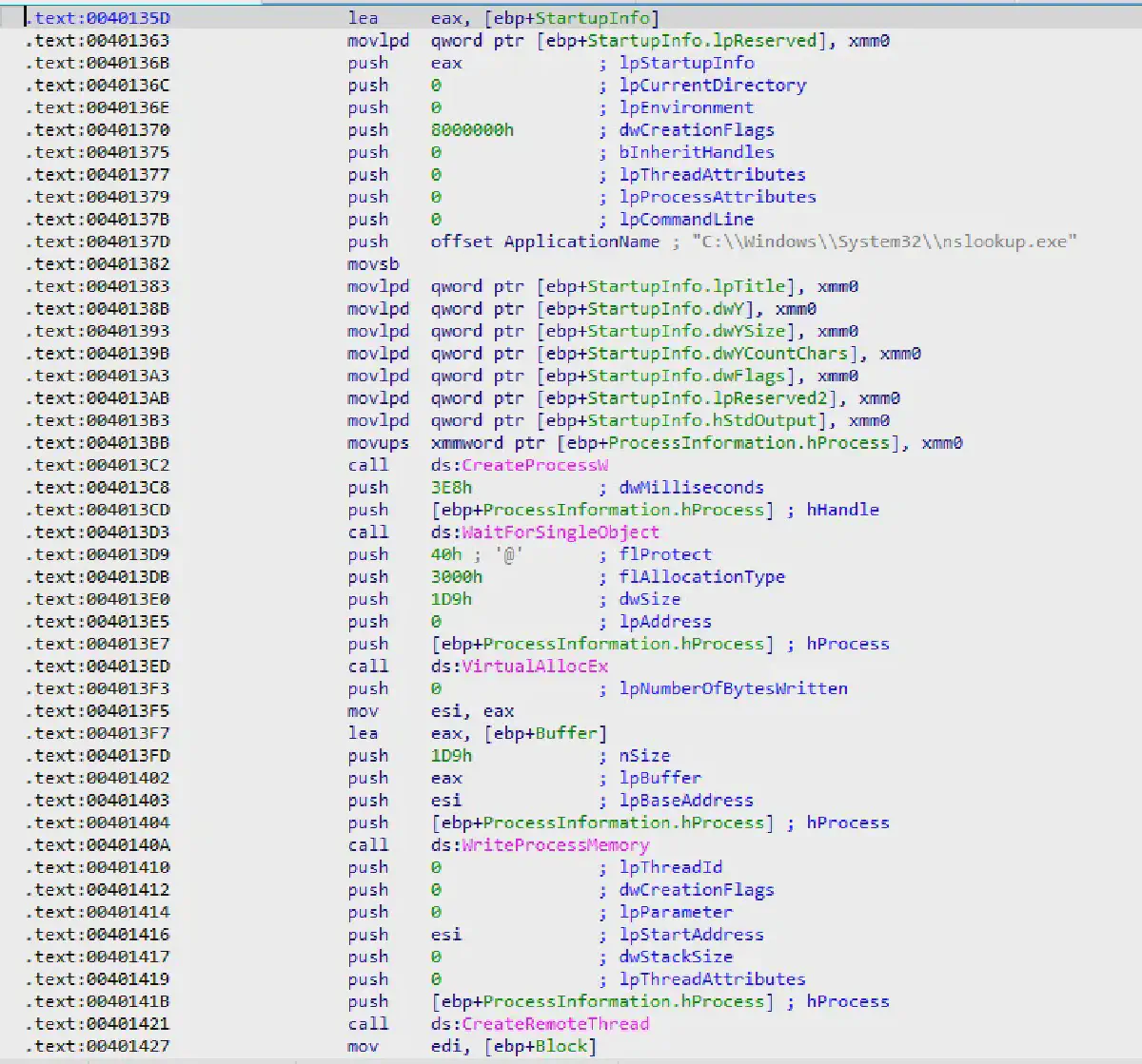 Reverse Engineering - A Classic Injection